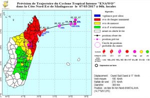 Le bulletin d'alerte des autorités malgaches