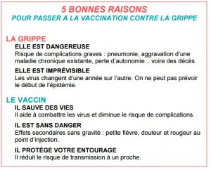 Grippe 5 raisons de se faire vacciner