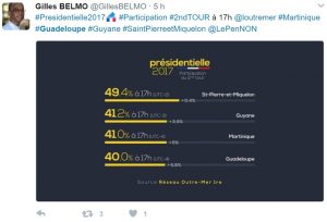 La participation à 17h dans les départements d'Amérique