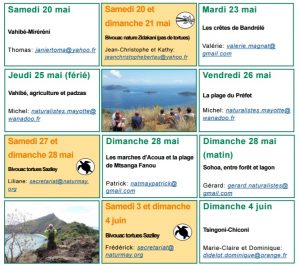 Sorties des Naturalistes pour le mois de mai