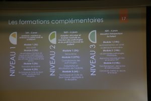 ... Et des formations spécifiques pour les encadrants sportifs