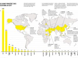 La peine de mort bientôt abrogée aux Comores ?