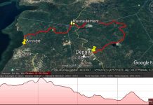 Vos sorties du week-end