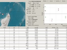 Un séisme de magnitude 4,7 ce matin à 11h24