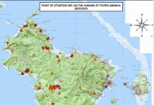 Point Fièvre vallée Rift : 114 cas humains et 84 foyers d’animaux
