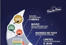 L’Agence régionale de santé prodigue quelques conseils nutritionnels pour le Ramadan