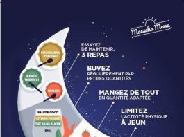 L’Agence régionale de santé prodigue quelques conseils nutritionnels pour le Ramadan