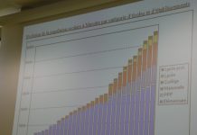 La parentalité à Mayotte, ou comment l’Ecole des Fans a tué la pédagogie par les contes