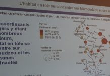 Les cases en tôles représentent 40% des logements de Mayotte