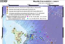 Volcan : regain des séismes sur les 15 premiers jours de janvier