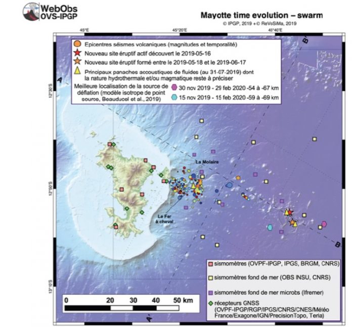 Séismes, volcan, REVOSIMA, BRGM, Mayotte