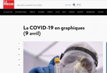 Covid19, une maladie de quel genre ?