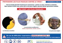 Covid-19 : 115 nouveaux cas en 48h, soit 854 au total, « l’épidémie continue sa progression »