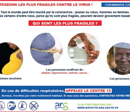 Covid-19 : 115 nouveaux cas en 48h, soit 854 au total, « l’épidémie continue sa progression »