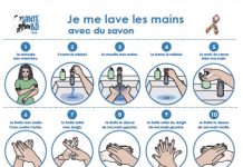 Covid-19 : 41 nouveaux cas, soit 2.508 au total