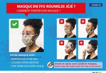 COVID 19 : 27 cas supplémentaires durant le week-end