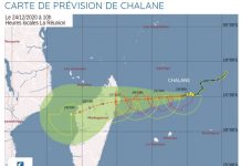 Tempête Chalane, le chat noir des fêtes ?