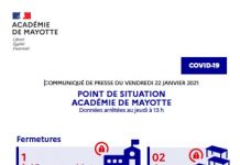 Covid-19: les stats du rectorat