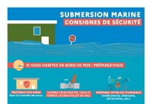 Nouvel épisode de Grandes marées avec un pic lundi matin