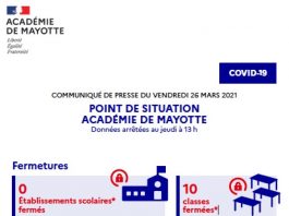 Covid : deux semaines après la rentrée, les écoles plutôt épargnées cOVID, RECTORAT, Mayotte