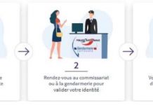 Départementales : Lancement de « Maprocuration » sur Smartphone Maprocuration, Mayotte
