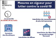 Covid-19 : malgré le recul de l’épidémie, la situation reste fragile