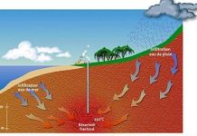 Géothermie : l’avenir énergétique de Mayotte ?