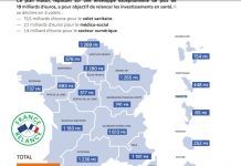 Ségur de la Santé : Mayotte loin derrière les autres territoires
