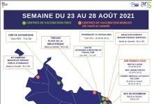 « Face à la menace du variant Delta, la vaccination reste la meilleure arme ! », rappelle l’ARS Mayotte Vaccin, ARS, Mayotte